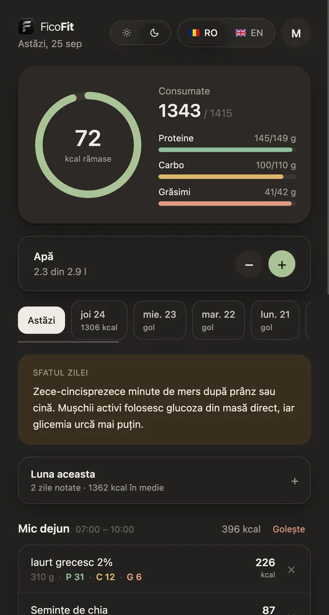 Jurnalul alimentar în aplicația FicoFit